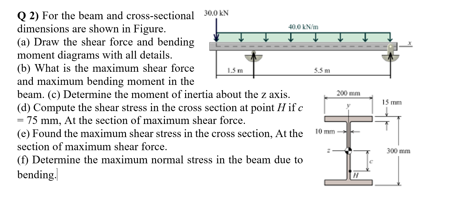 30 0 Kn Q 2 For The Beam And Cross Sectional Dimensions Are Shown In Figure A Draw The Shear Force And Bending Momen 1