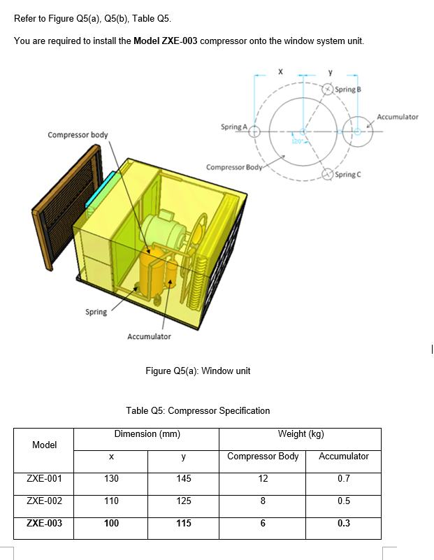 Refer To Figure Q5 A Q5 B Table Q5 You Are Required To Install The Model Zxe 003 Compressor Onto The Window System 1