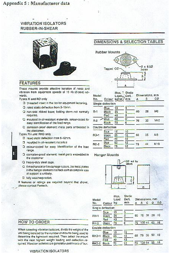 Refer To Figure Q5 A Q5 B Table Q5 You Are Required To Install The Model Zxe 003 Compressor Onto The Window System 3