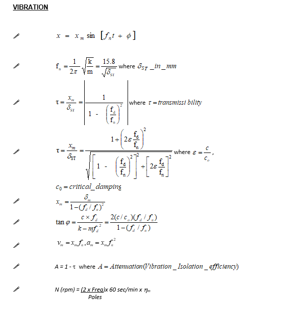 Refer To Figure Q5 A Q5 B Table Q5 You Are Required To Install The Model Zxe 003 Compressor Onto The Window System 5