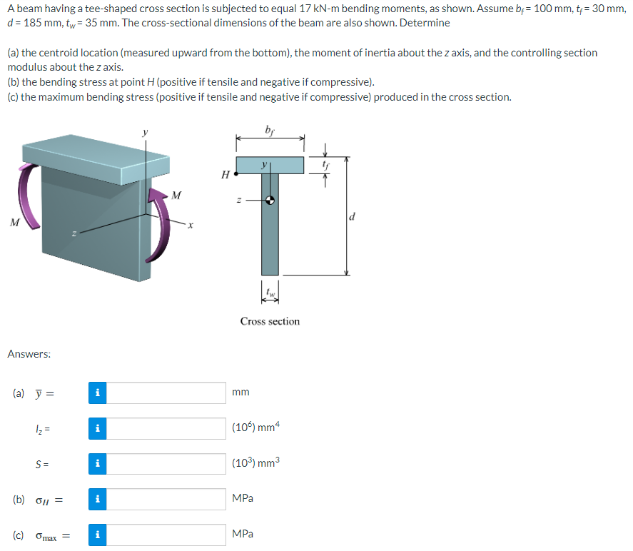 A Beam Having A Tee Shaped Cross Section Is Subjected To Equal 17 Kn M Bending Moments As Shown Assume B 100 Mm T 1