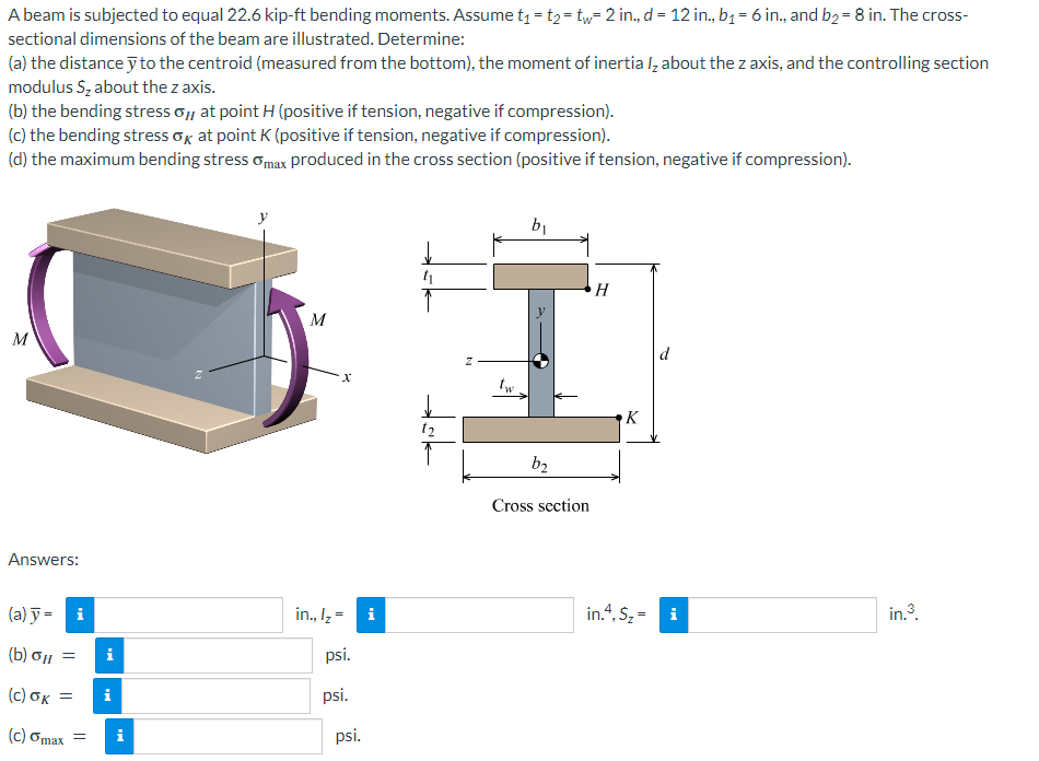 A Beam Is Subjected To Equal 22 6 Kip Ft Bending Moments Assume T T Tw 2 In D 12 In B 6 In And B 8 In 1