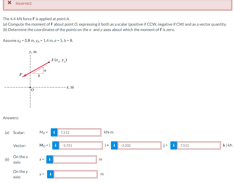 X Incorrect The 4 4 Kn Force F Is Applied At Point A A Compute The Moment Of F About Point O Expressing It Both As A 1