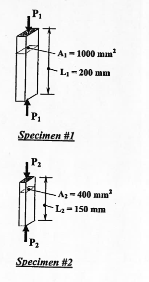 For The Provided Tables Could Some One Please Show Me The Steps To Convert P To Stress F And The Contraction To Strain 1