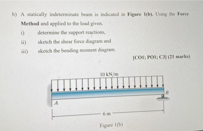 B A Statically Indeterminate Beam Is Indicated In Figure 1 B Using The Force Method And Applied To The Load Given I 1