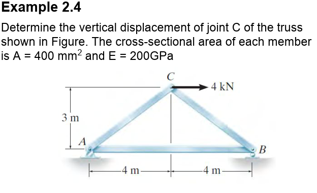 Example 2 4 Determine The Vertical Displacement Of Joint C Of The Truss Shown In Figure The Cross Sectional Area Of Eac 1