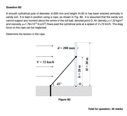 Question B2 A Smooth Cylindrical Pole Of Diameter D 200 Mm And Height H 30 M Has Been Erected Vertically In Sandy Soil 1