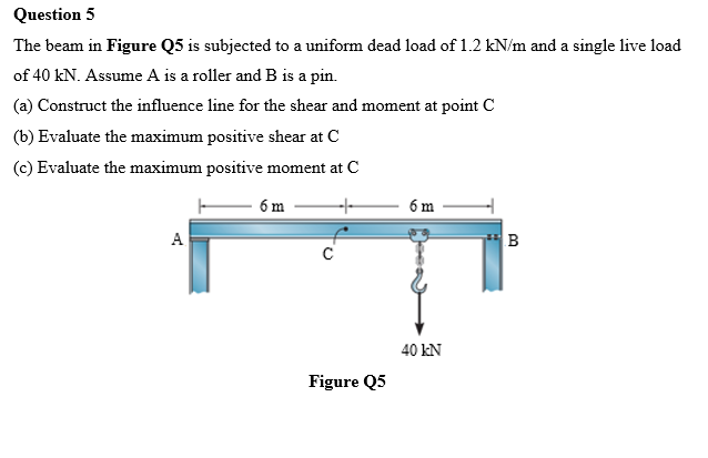 Question 5 The Beam In Figure Q5 Is Subjected To A Uniform Dead Load Of 1 2 Kn M And A Single Live Load Of 40 Kn Assume 1
