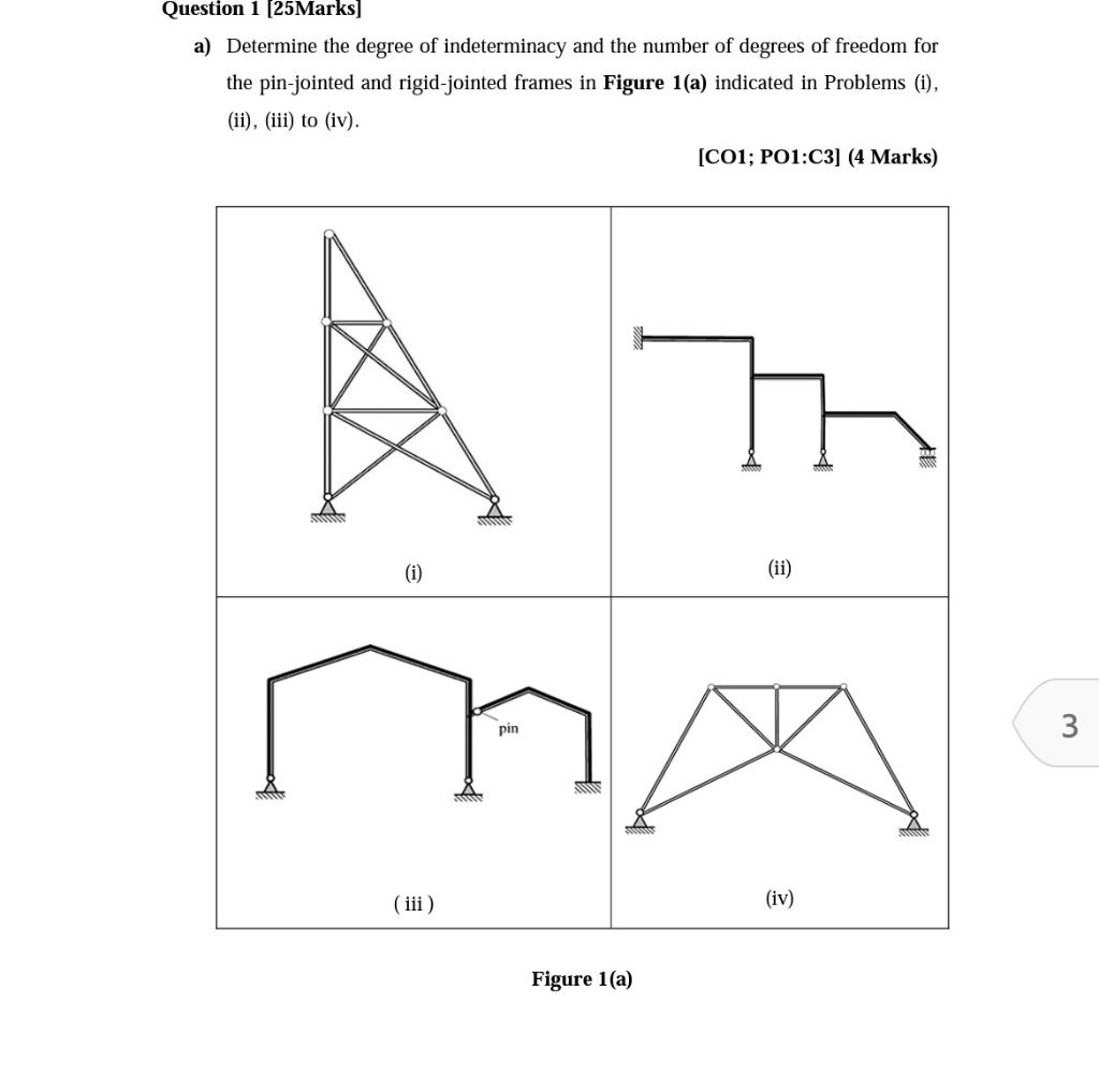 Question 1 25marks A Determine The Degree Of Indeterminacy And The Number Of Degrees Of Freedom For The Pin Jointed A 1
