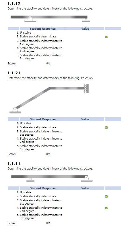 1 1 12 Determine The Stability And Determinacy Of The Following Structure Student Response Value 1 Unstable 2 Stable 1