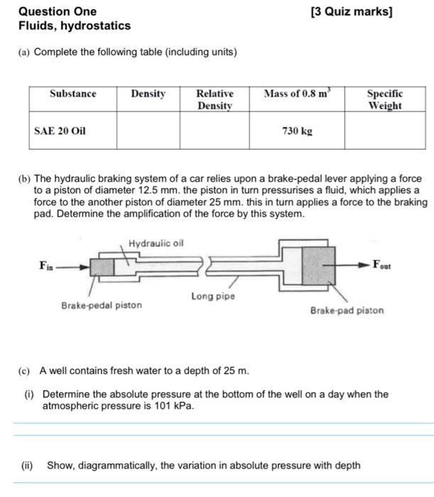 Question One Fluids Hydrostatics A Complete The Following Table Including Units Substance Density Relative Mass Of 1