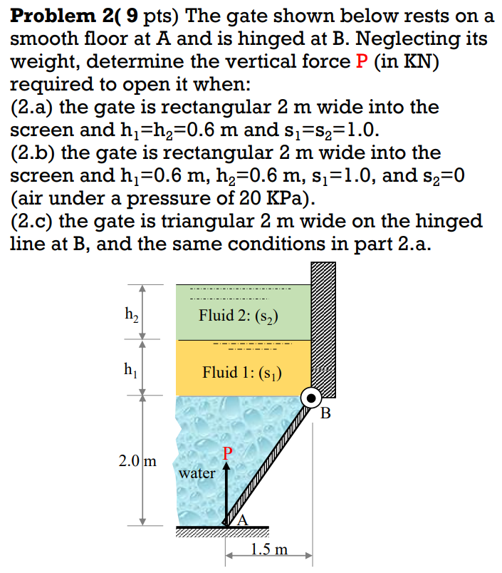 Problem 2 9 Pts The Gate Shown Below Rests On A Smooth Floor At A And Is Hinged At B Neglecting Its Weight Determine 1