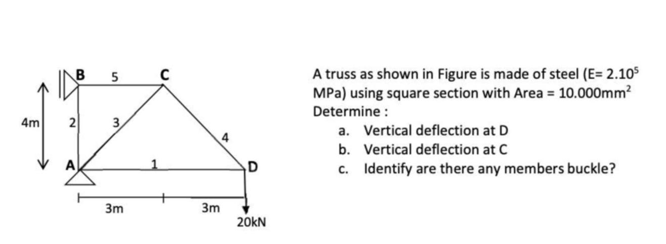 4m B 2 5 3 3m C 4 3m 20kn A Truss As Shown In Figure Is Made Of Steel E 2 105 Mpa Using Square Section With Area 10 1