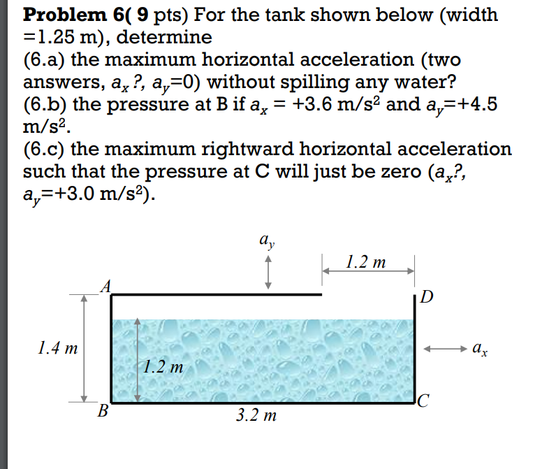 Problem 6 9 Pts For The Tank Shown Below Width 1 25 M Determine 6 A The Maximum Horizontal Acceleration Two An 1