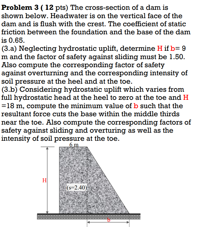 The Cross Section Of A Dam Is Shown Below Headwater Is On The Vertical Face Of The Dam And Is Flush With The Crest The 1