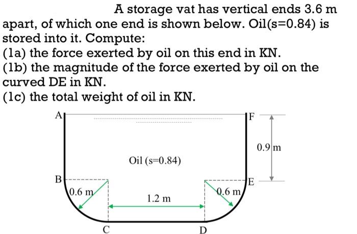 Please Answer Please Answer 1