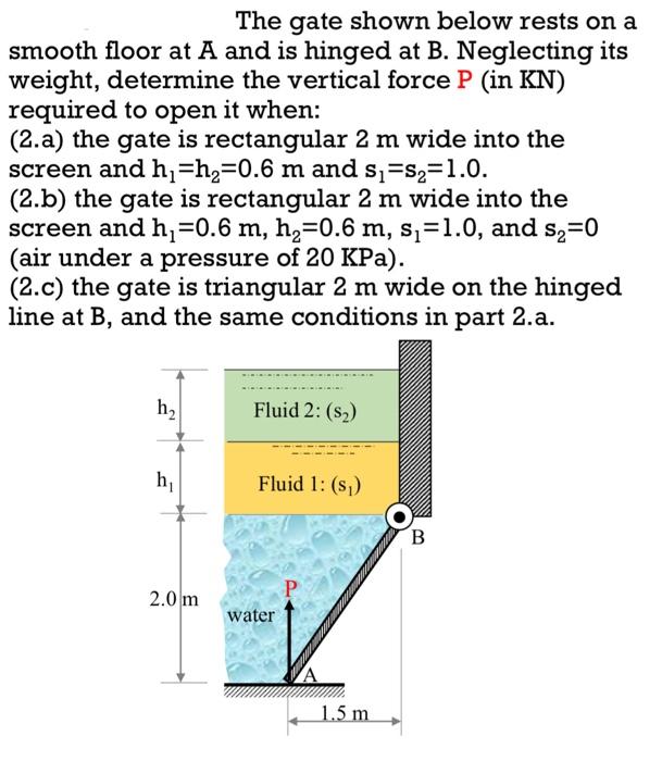 The Gate Shown Below Rests On A Smooth Floor At A And Is Hinged At B Neglecting Its Weight Determine The Vertical Forc 1