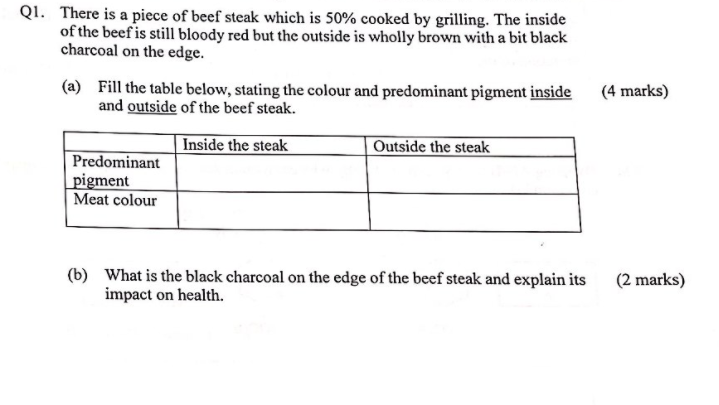 4 Marks Qi There Is A Piece Of Beef Steak Which Is 50 Cooked By Grilling The Inside Of The Beef Is Still Bloody Red 1
