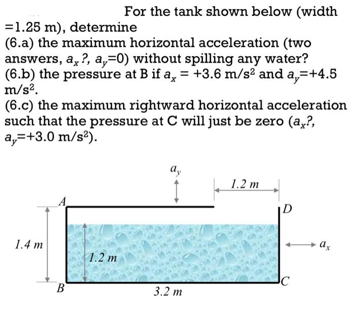 For The Tank Shown Below Width 1 25 M Determine 6 A The Maximum Horizontal Acceleration Two Answers A Ay 0 1