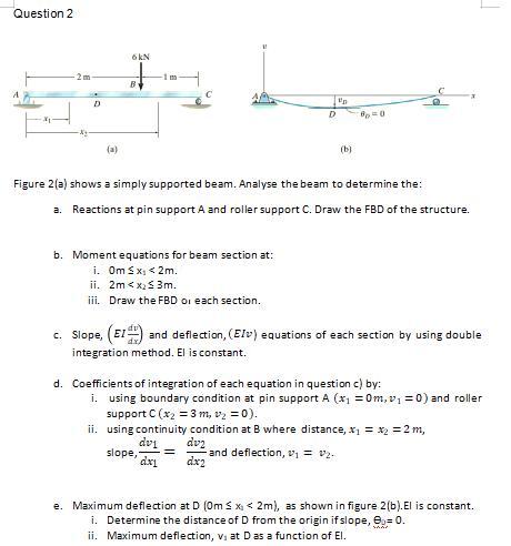 Question 2 2m 1 M 8p 0 A B Figure 2 A Shows A Simply Supported Beam Analyse The Beam To Determine The A React 1