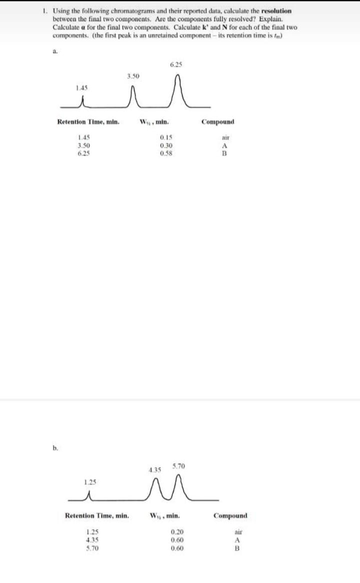 1 Using The Following Chromatograms And Their Reported Data Calculate The Resolution Between The Final Two Components 1