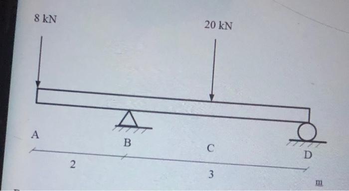 8 Kn A 2 B 20 Kn C 3 D M 1