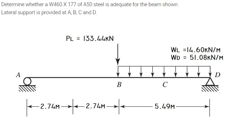 Determine Whether A W460 X 177 Of A50 Steel Is Adequate For The Beam Shown Lateral Support Is Provided At A B C And D 1