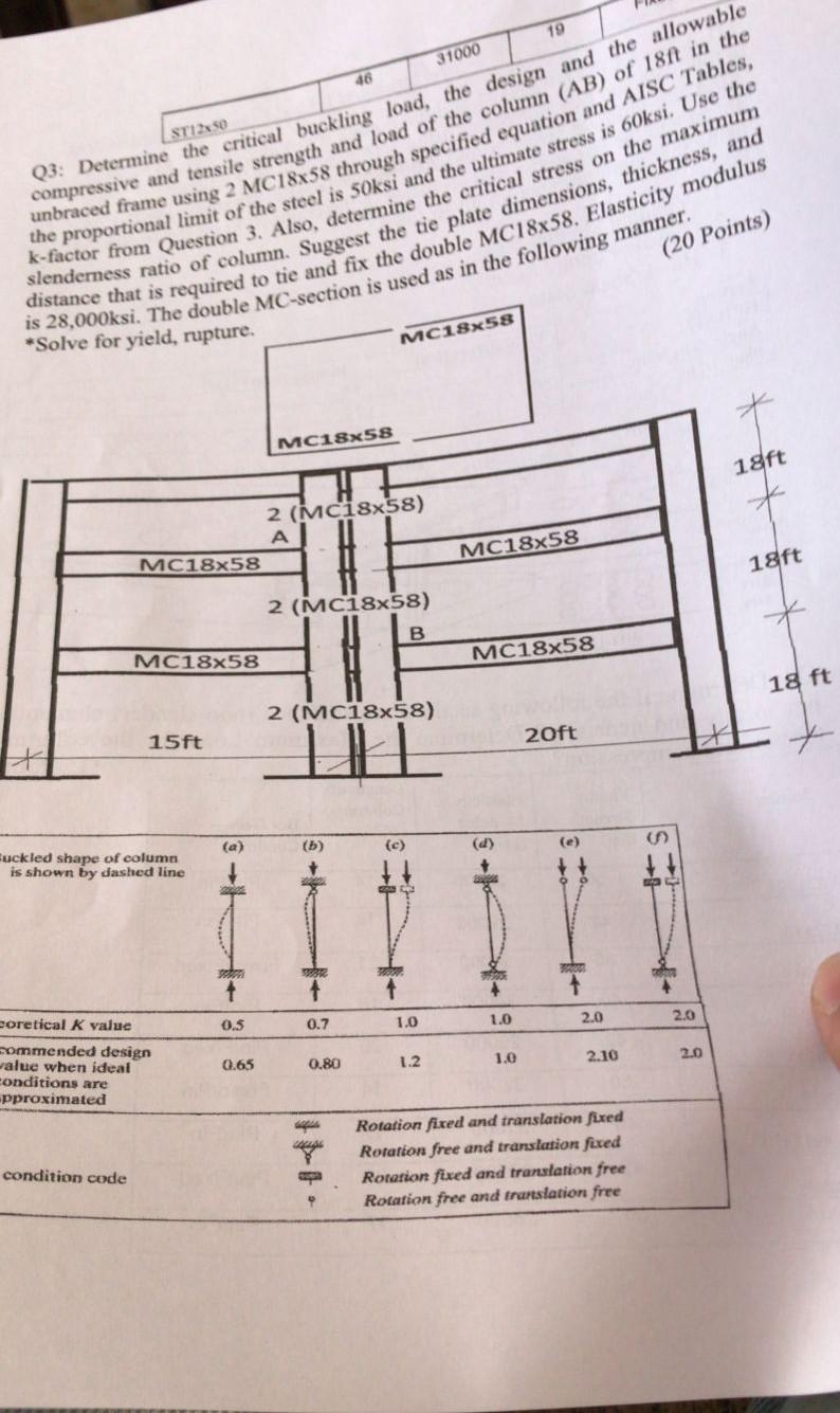 19 31000 46 St12x50 Q3 Determine The Critical Buckling Load The Design And The Allowable Unbraced Frame Using 2 Mc18x5 1