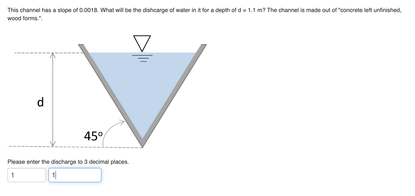 This Channel Has A Slope Of 0 0018 What Will Be The Dishcarge Of Water In It For A Depth Of D 1 1 M The Channel Is M 1