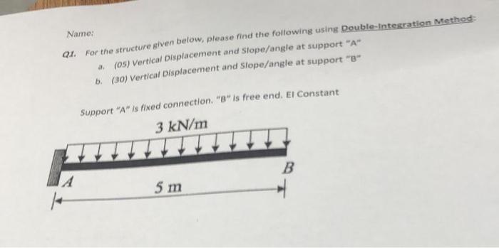 Name Q1 For The Structure Given Below Please Find The Following Using Double Integration Method A 05 Vertical Dis 1