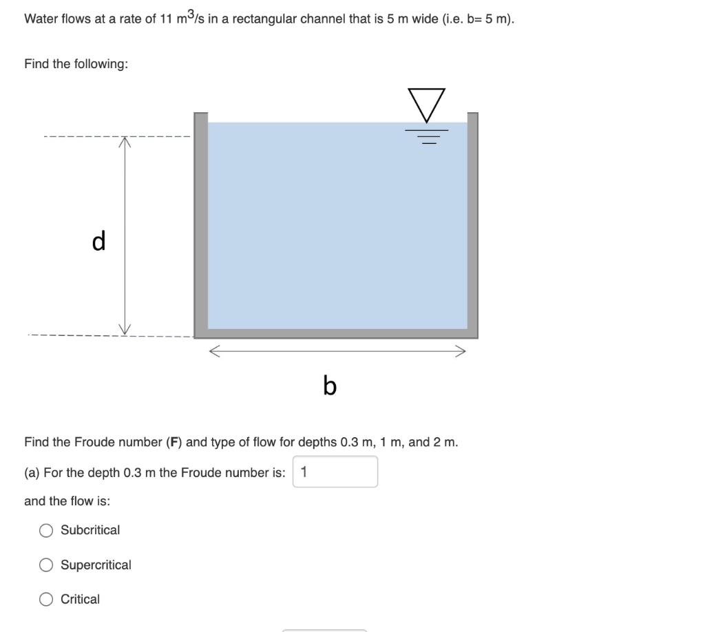 Water Flows At A Rate Of 11 M S In A Rectangular Channel That Is 5 M Wide I E B 5 M Find The Following D B Find T 1