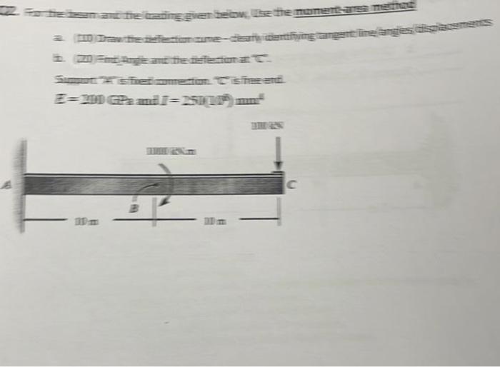 N So E 200 Gpa And I 250 101 Mun Shefometion Cisfree And C 1