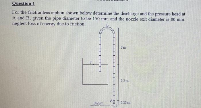 Question 1 For The Frictionless Siphon Shown Below Determine The Discharge And The Pressure Head At A And B Given The P 1
