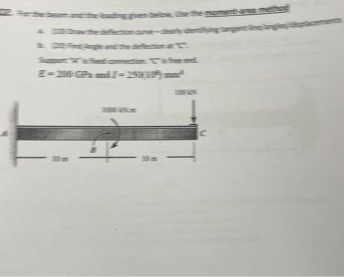 1 For The Structure Given Below Please Find The Following Using Double Integration A 05 Vertical Displacement And Sl 2