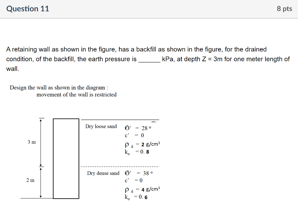 Question 11 8 Pts A Retaining Wall As Shown In The Figure Has A Backfill As Shown In The Figure For The Drained Condit 1