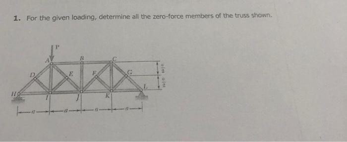 1 For The Given Loading Determine All The Zero Force Members Of The Truss Shown K Vietoje 1