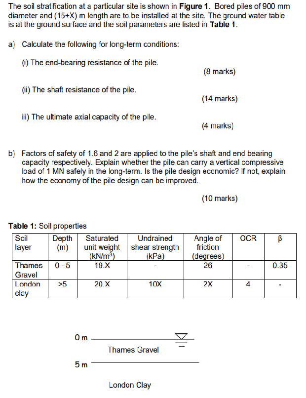 The Soil Stratification At A Particular Site Is Shown In Figure 1 Bored Piles Of 900 Mm Diameter And 15 X M Length Ar 1