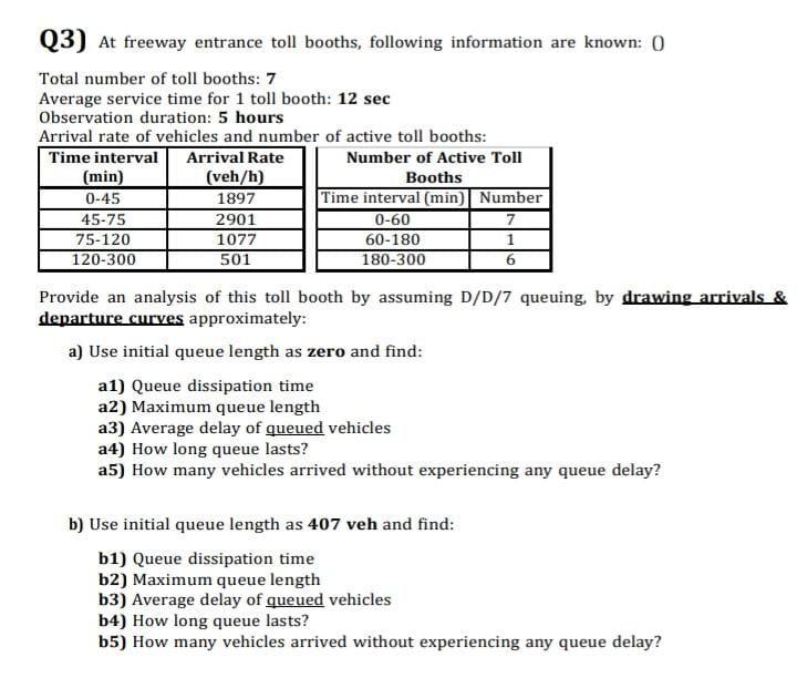 Fast And Correct 1