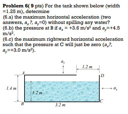 Problem 6 9 Pts For The Tank Shown Below Width 1 25 M Determine 6 A The Maximum Horizontal Acceleration Two An 1