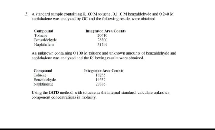3 A Standard Sample Containing 0 100 M Toluene 0 110 M Benzaldehyde And 0 240 M Naphthalene Was Analyzed By Gc And The 1
