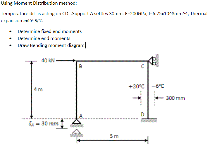 Using Moment Distribution Method Temperature Dif Is Acting On Cd Support A Settles 30mm E 200gpa L 6 75x10 8mm 4 Th 1