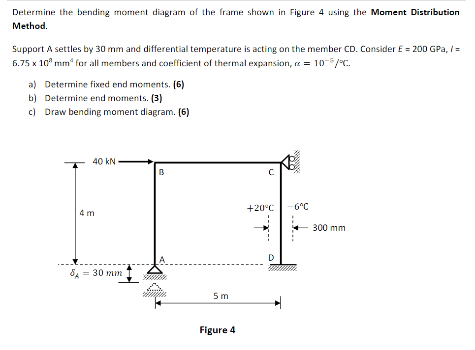 Solve The Question 1