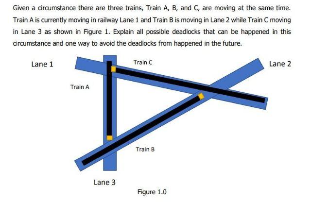 Given A Circumstance There Are Three Trains Train A B And C Are Moving At The Same Time Train A Is Currently Moving 1