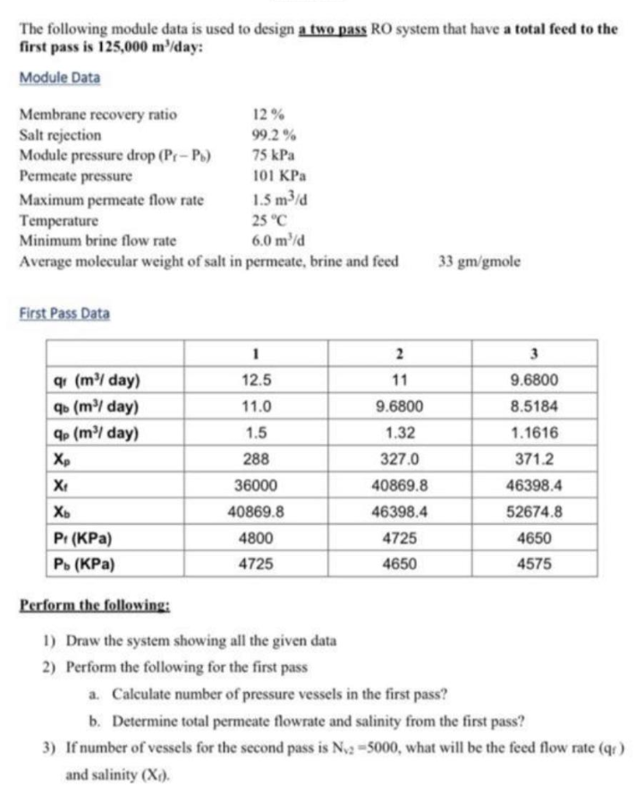 The Following Module Data Is Used To Design A Two Pass Ro System That Have A Total Feed To The First Pass Is 125 000 M 1