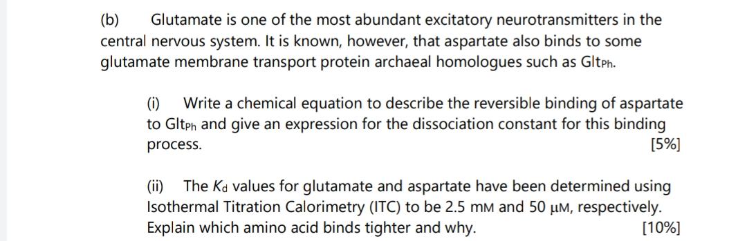 B Glutamate Is One Of The Most Abundant Excitatory Neurotransmitters In The Central Nervous System It Is Known Howev 1