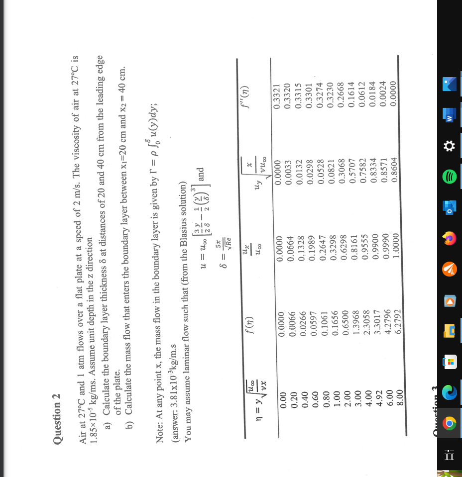 100 Question 2 Air At 27 C And 1 Atm Flows Over A Flat Plate At A Speed Of 2 M S The Viscosity Of Air At 27 C Is 1 85x1 1