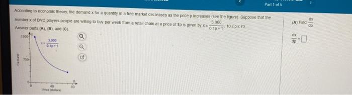 Part 1 Of 5 According To Economic Theory The Demand X For A Quantity In A Free Market Decreases As The Price P Increase 1