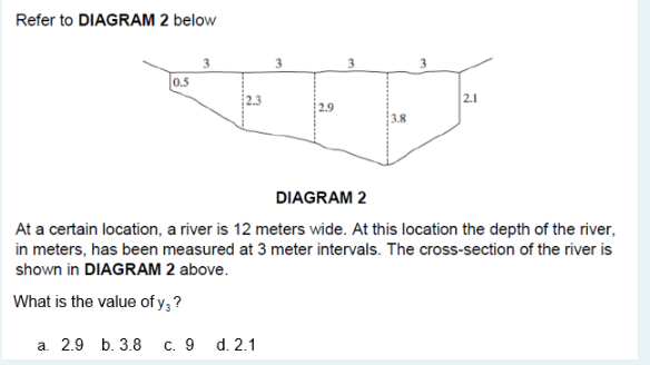 Refer To Diagram 2 Below 3 0 5 2 1 Diagram 2 At A Certain Location A River Is 12 Meters Wide At This Location The Dept 1