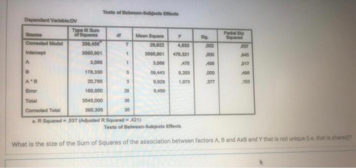 Tests Of Between Subjects Elects Dependent Variable Dv Source Type Iii Sum Of Squares Df Mean Square F Corrected Model 2 1