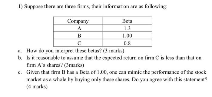 1 Suppose There Are Three Firms Their Information Are As Following Company Beta A 1 3 B 1 00 C 0 8 A How Do You Inte 1
